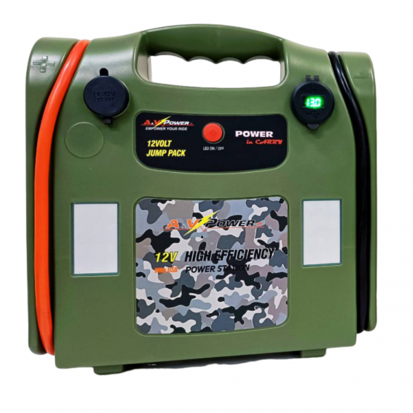 12Volt Power Station